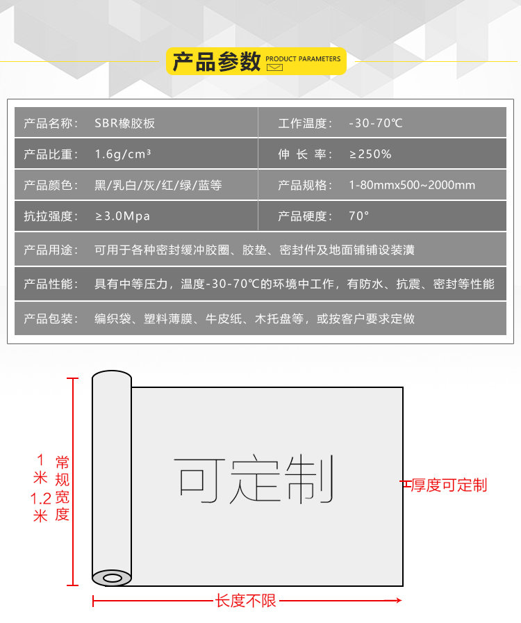 SBR橡膠板參數(shù).jpg