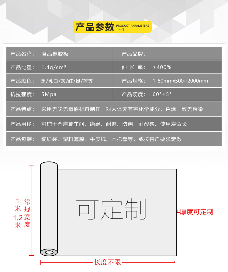 1552901436747246.jpg 食品橡膠板參數.jpg