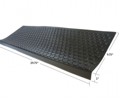 Coin-Grip 橡膠踏墊