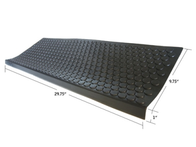 Coin-Grip 橡膠踏墊